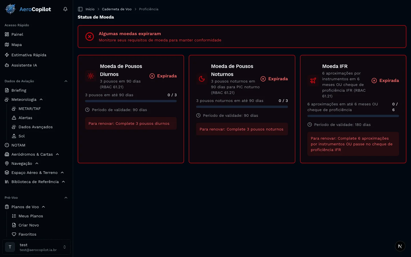 Painel de proficiência e currency do AeroCopilot mostrando status de moeda diurna, noturna e IFR conforme RBAC 61.21
